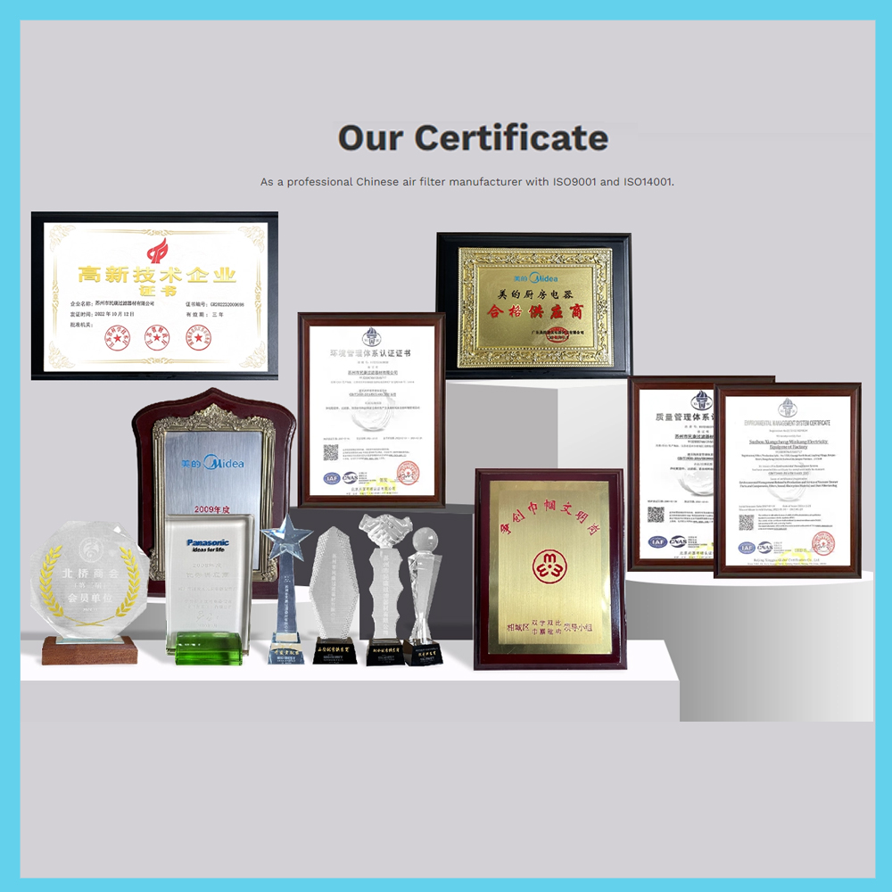 Our certificates(1) наши сертификаты (1)