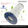 200700070 Вакуумный/экстракторный HEPA-фильтр для моделей Pullman Holt Ermator S-Series S13, S26, S36, S1400 и Bona DCS 70 (белый + синий)