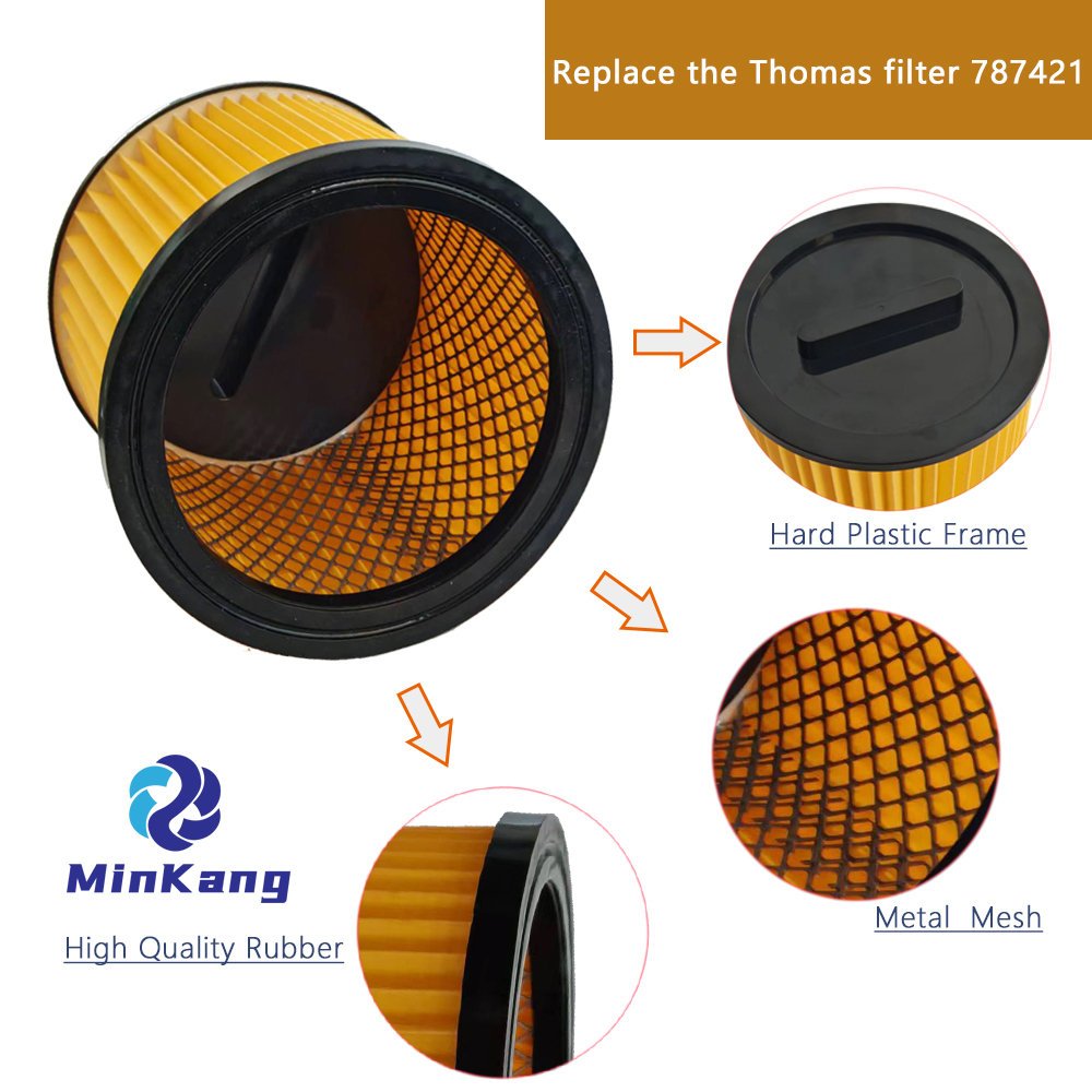 Замена картриджа вакуумного фильтра Hepa для очистки фильтра пылесоса Thomas 787421