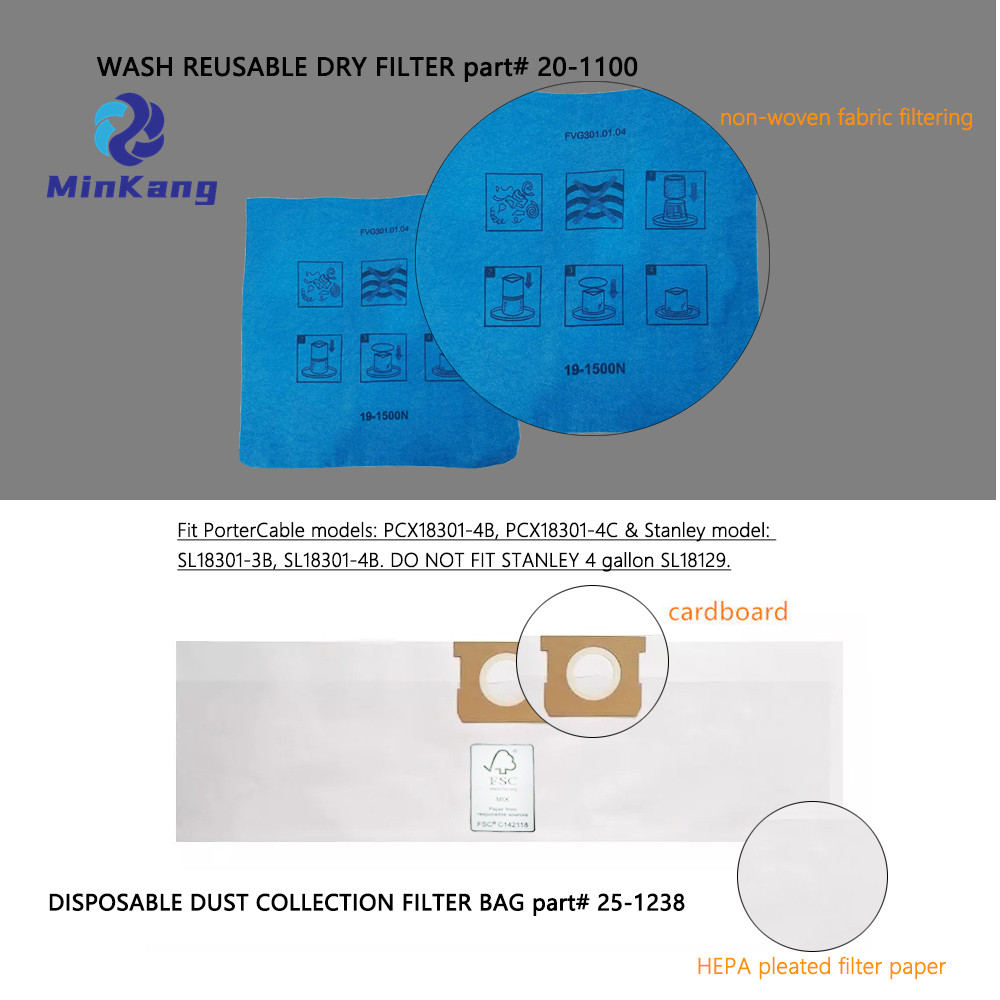 Вакуумный пылесборник и многоразовый фильтр из нетканого материала для Stanley и PorterCable 4 галлона 