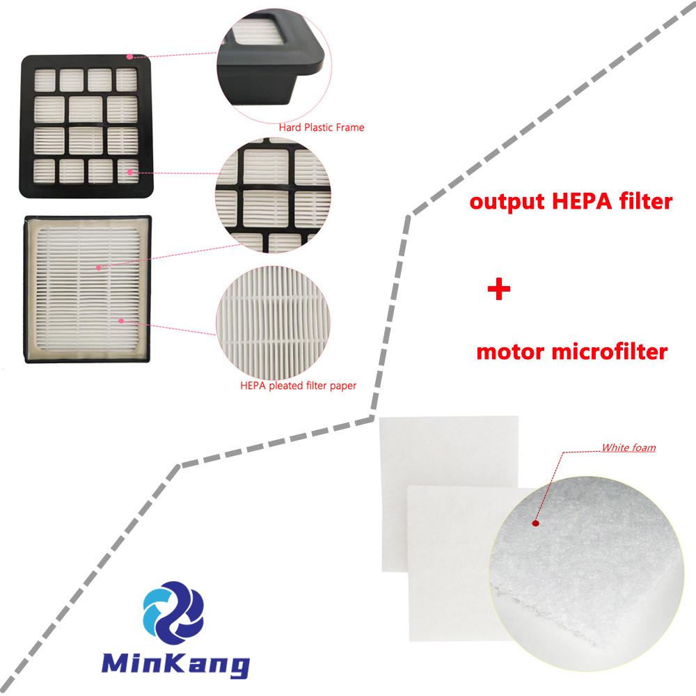 Выходной фильтр двигателя HEPA + для Gorenje 229396/ Zelmer ZVCA335X (A6012014012.0) Вакуумный очиститель 