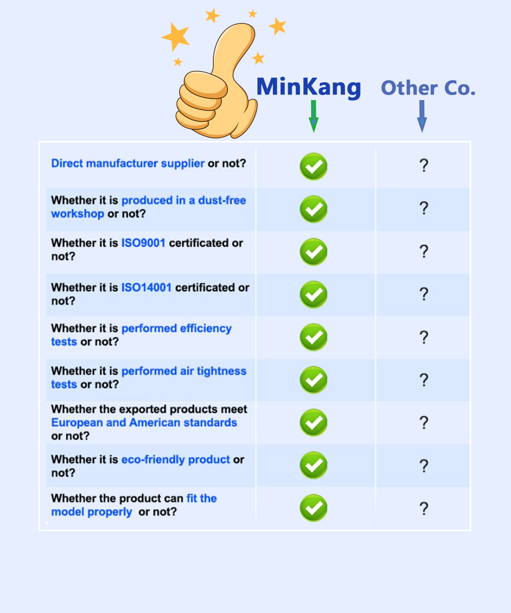 Хорошие отзывы 