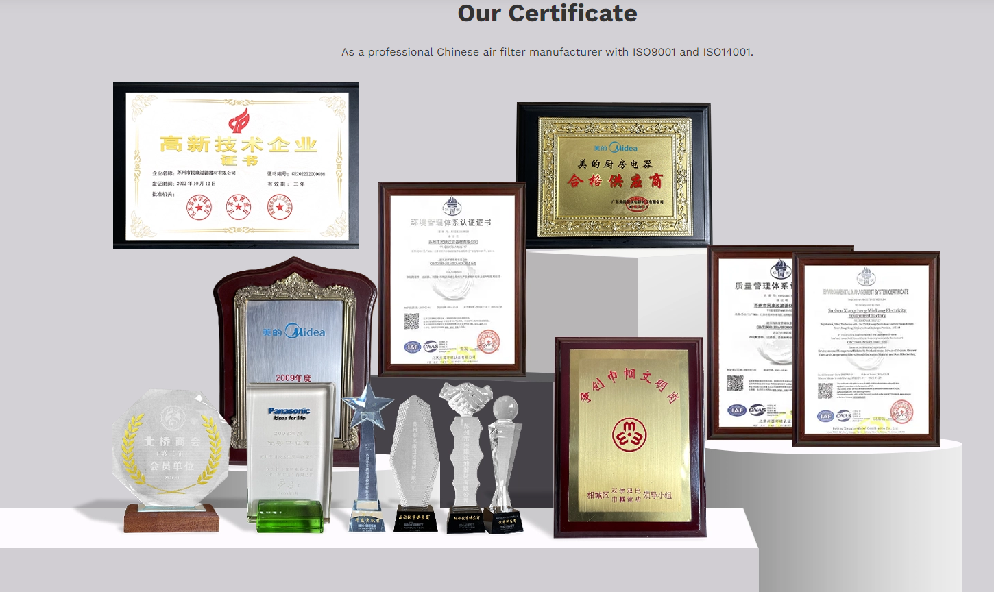 Наши сертификаты