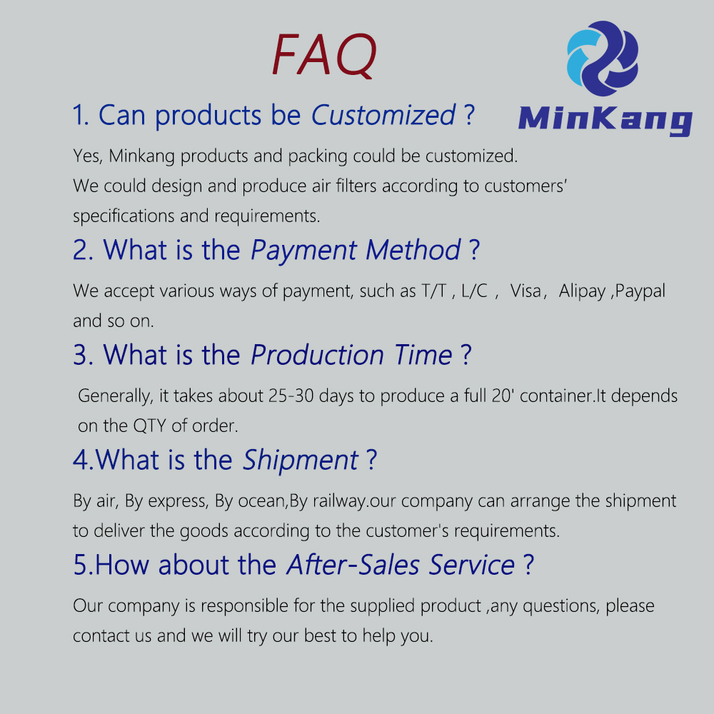 по фильтрам MinKang